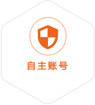 滦州到克罗地亚国际快递